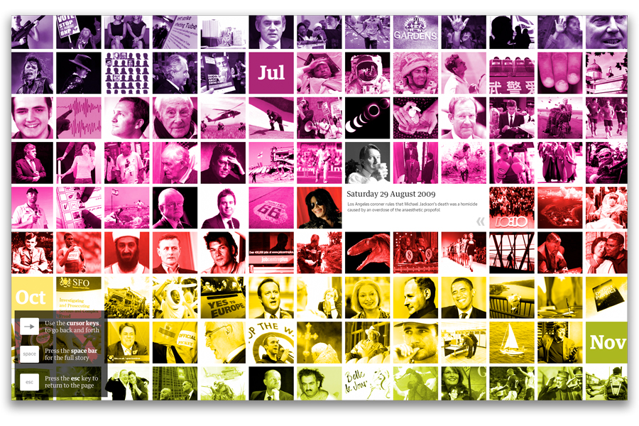 The Guardian 2009: the year in review Screen shot
