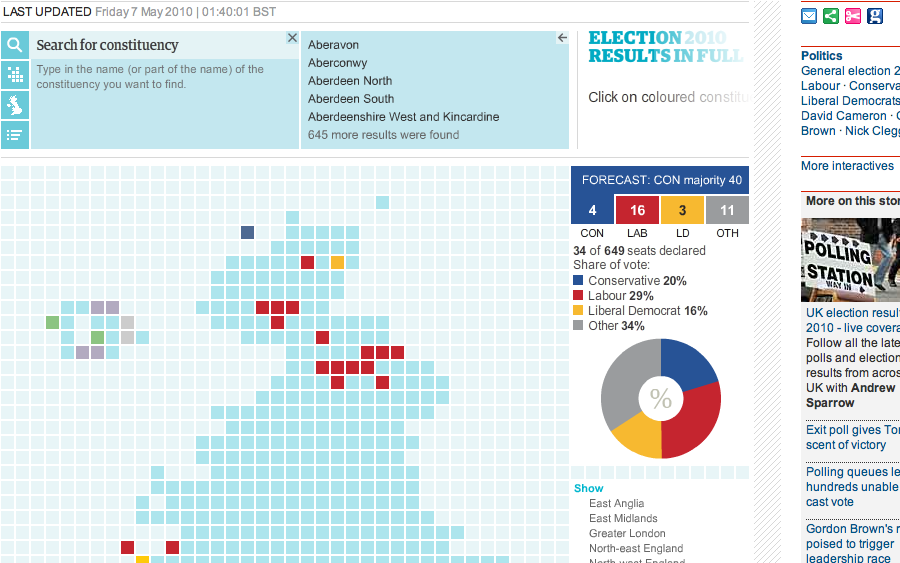 The Guardian UK election 2010 results map 