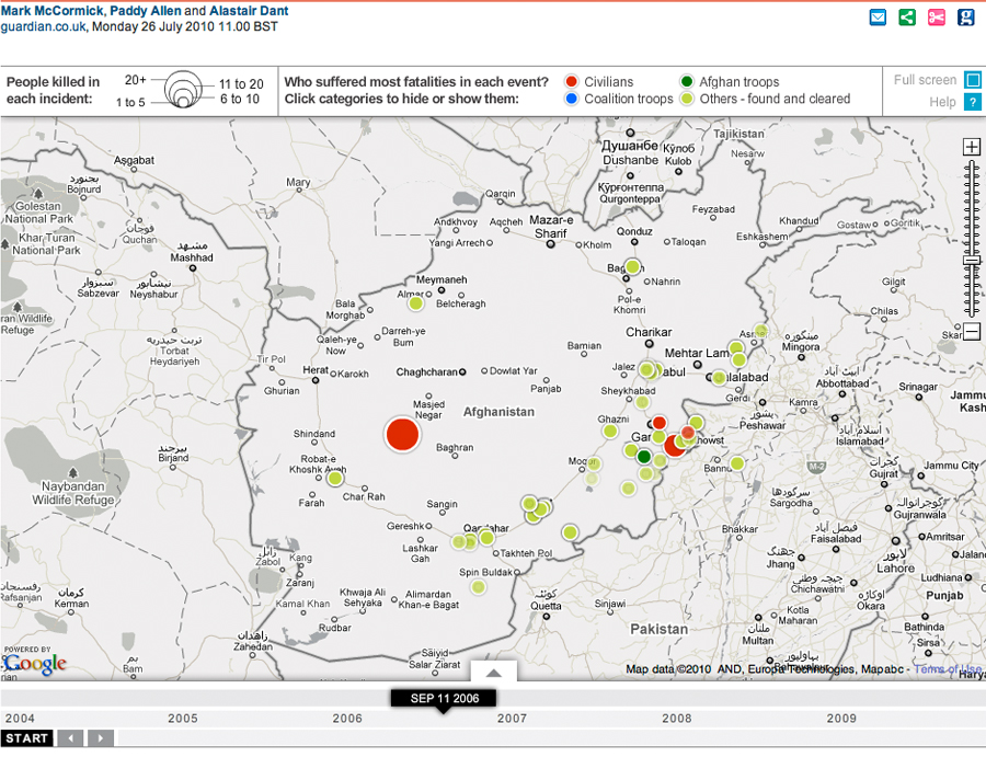 IED attacks 